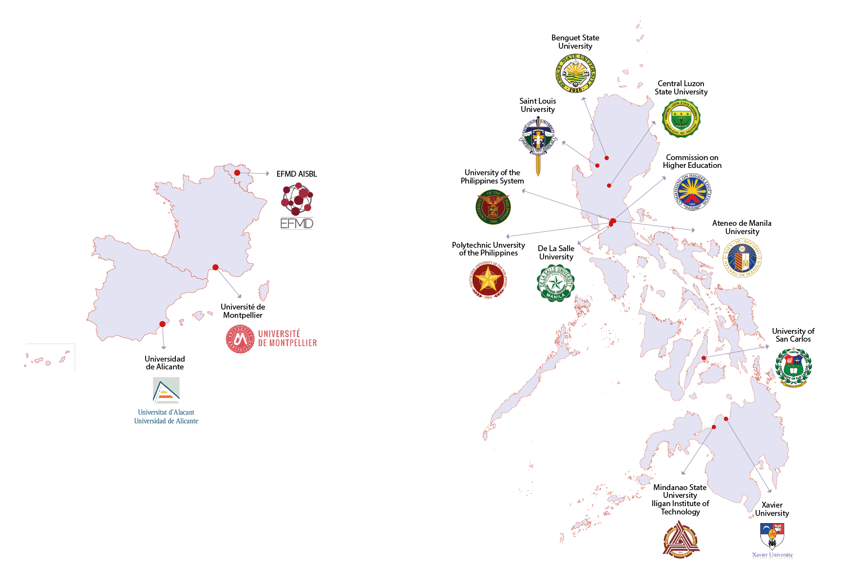 Antena partners map